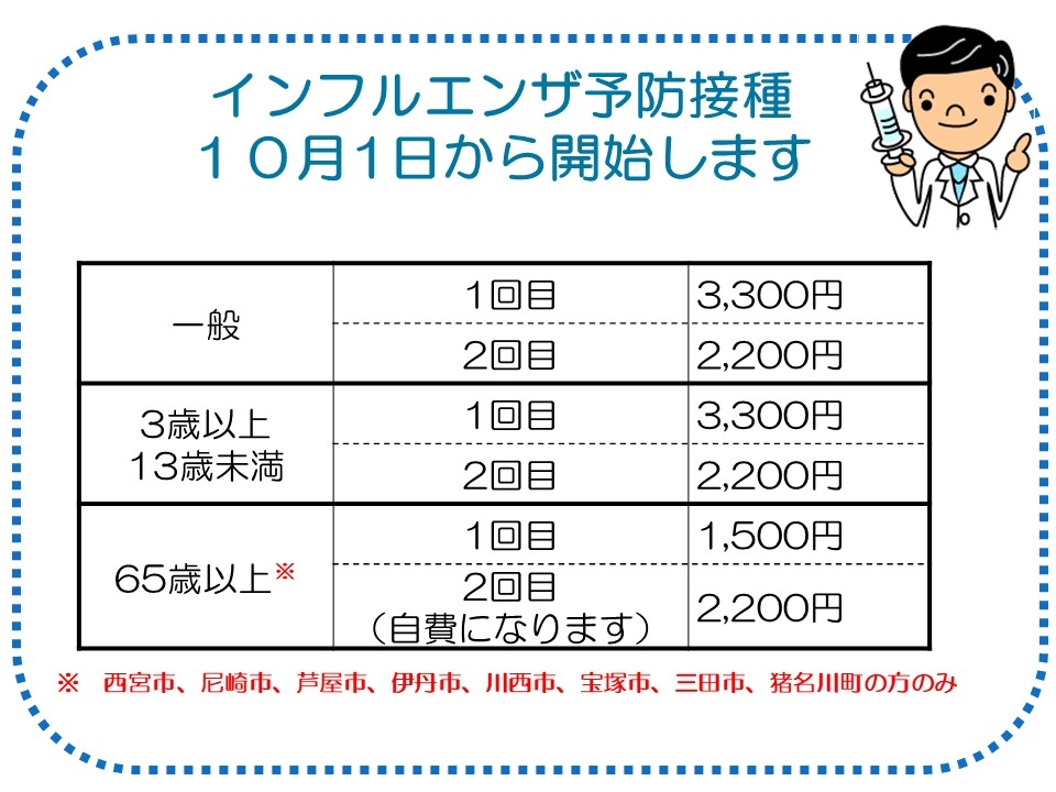 2024influenza